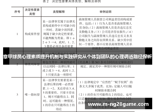 意甲球员心理素质提升机制与实践研究从个体到团队的心理调适路径探析