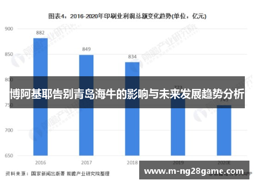 博阿基耶告别青岛海牛的影响与未来发展趋势分析