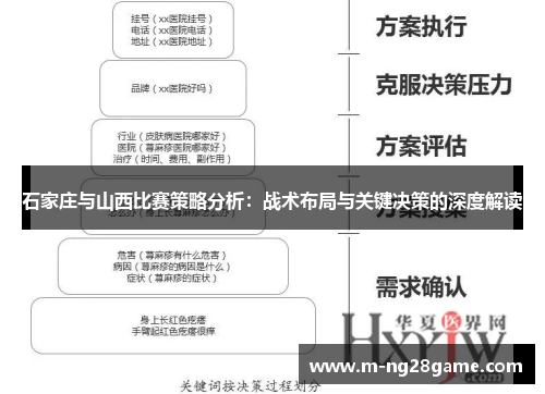 石家庄与山西比赛策略分析：战术布局与关键决策的深度解读