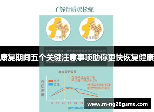 康复期间五个关键注意事项助你更快恢复健康