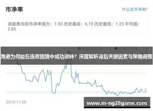 海港为何能在连败困境中成功逆转？深度解析背后关键因素与策略调整