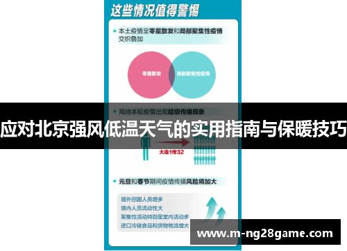 应对北京强风低温天气的实用指南与保暖技巧