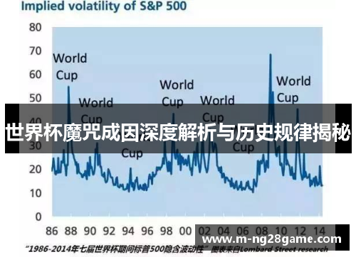 世界杯魔咒成因深度解析与历史规律揭秘