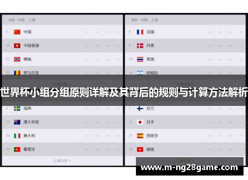 世界杯小组分组原则详解及其背后的规则与计算方法解析