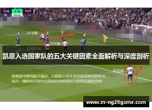 凯恩入选国家队的五大关键因素全面解析与深度剖析