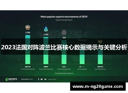 2023法国对阵波兰比赛核心数据揭示与关键分析