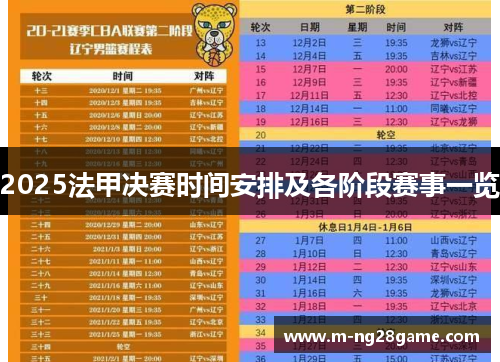 2025法甲决赛时间安排及各阶段赛事一览 2025法甲决赛时间安排及各阶段赛事一览