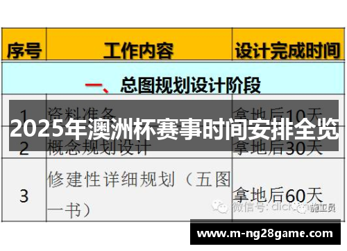 2025年澳洲杯赛事时间安排全览 2025年澳洲杯赛事时间安排全览