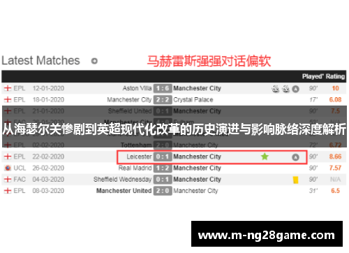 从海瑟尔关惨剧到英超现代化改革的历史演进与影响脉络深度解析