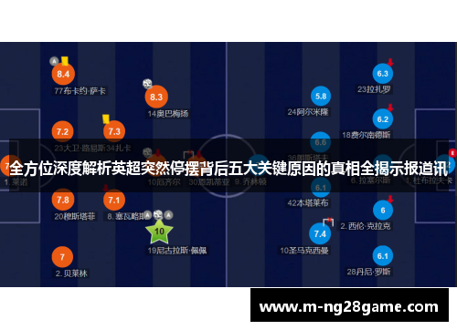 全方位深度解析英超突然停摆背后五大关键原因的真相全揭示报道讯