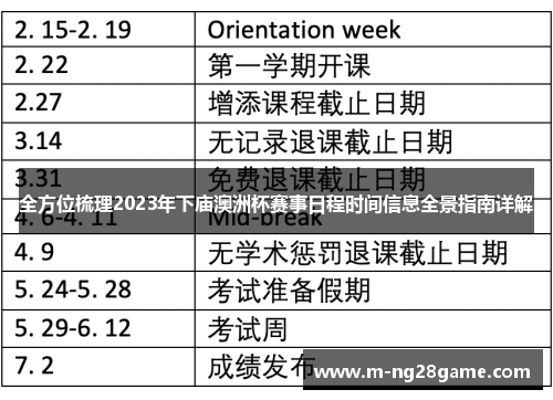 全方位梳理2023年下庙澳洲杯赛事日程时间信息全景指南详解