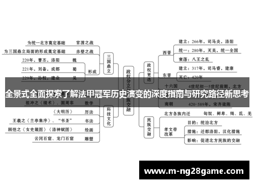 全景式全面探索了解法甲冠军历史演变的深度指南与研究路径新思考