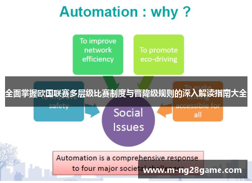 全面掌握欧国联赛多层级比赛制度与晋降级规则的深入解读指南大全