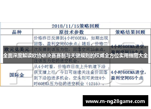 全面深度解读欧协联决赛赛制与关键规则的权威全方位实用指南大全