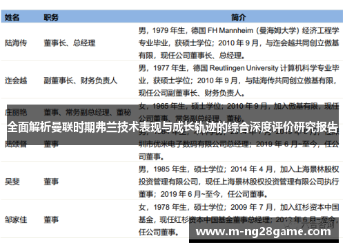 全面解析曼联时期弗兰技术表现与成长轨迹的综合深度评价研究报告