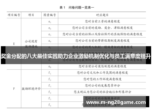 奖金分配的八大最佳实践助力企业激励机制优化与员工满意度提升