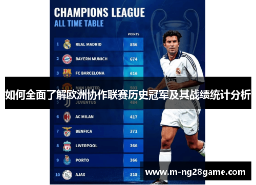 如何全面了解欧洲协作联赛历史冠军及其战绩统计分析 如何全面了解欧洲协作联赛历史冠军及其战绩统计分析