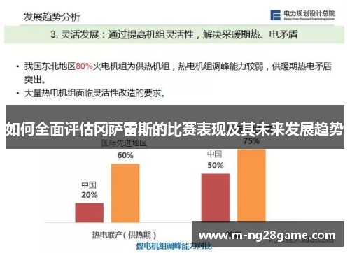 如何全面评估冈萨雷斯的比赛表现及其未来发展趋势