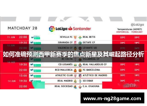 如何准确预测西甲新赛季的焦点新星及其崛起路径分析 如何准确预测西甲新赛季的焦点新星及其崛起路径分析