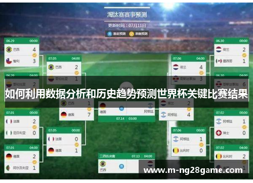 如何利用数据分析和历史趋势预测世界杯关键比赛结果 如何利用数据分析和历史趋势预测世界杯关键比赛结果