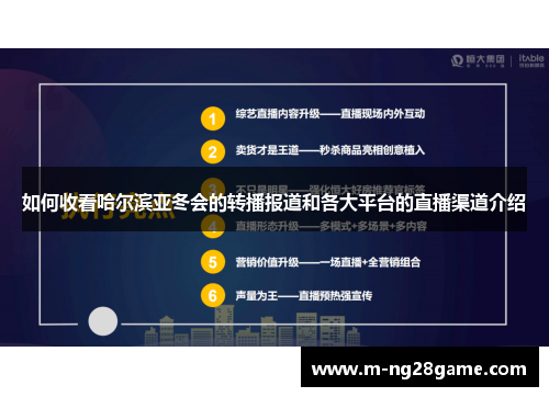 如何收看哈尔滨亚冬会的转播报道和各大平台的直播渠道介绍