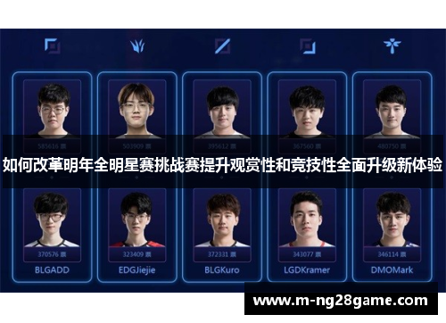 如何改革明年全明星赛挑战赛提升观赏性和竞技性全面升级新体验 如何改革明年全明星赛挑战赛提升观赏性和竞技性全面升级新体验