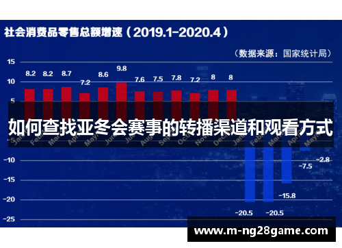 如何查找亚冬会赛事的转播渠道和观看方式