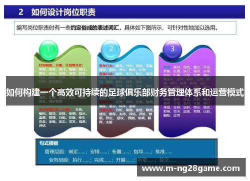 如何构建一个高效可持续的足球俱乐部财务管理体系和运营模式