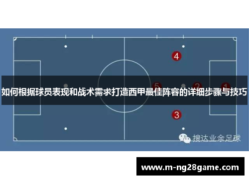 如何根据球员表现和战术需求打造西甲最佳阵容的详细步骤与技巧
