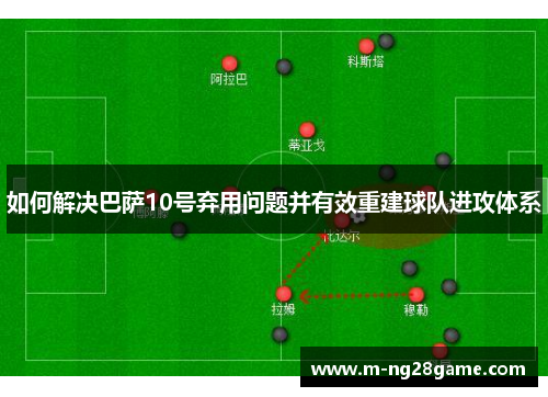 如何解决巴萨10号弃用问题并有效重建球队进攻体系
