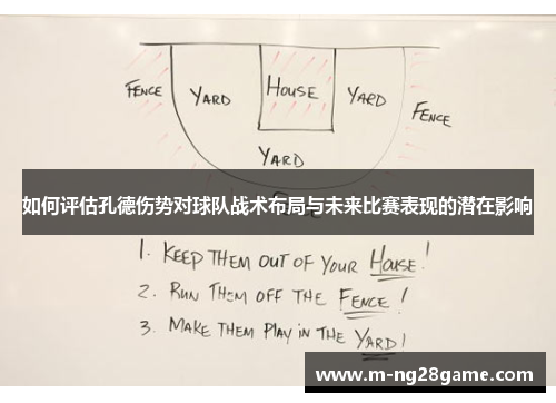如何评估孔德伤势对球队战术布局与未来比赛表现的潜在影响