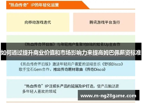 如何通过提升商业价值和市场影响力来提高姆巴佩薪资标准