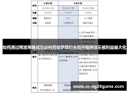 如何通过精准策略成功谈判劳塔罗续约合同并确保俱乐部利益最大化