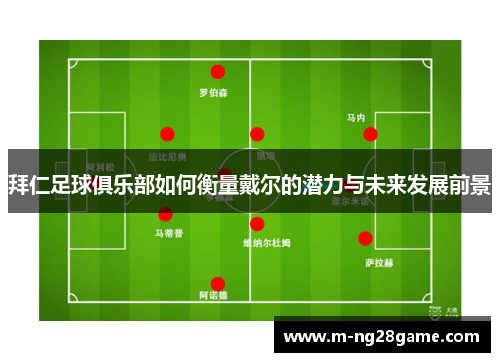 拜仁足球俱乐部如何衡量戴尔的潜力与未来发展前景 拜仁足球俱乐部如何衡量戴尔的潜力与未来发展前景